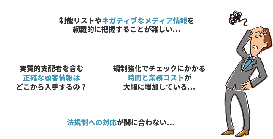 「制裁リストやネガティブなメディア情報を網羅的に把握することが難しい…」「実質的支配者を含む正確な顧客情報はどこから入手するの？」「規制強化でチェックにかかる時間と業務コストが大幅に増加している…」「法規制への対応が間に合わない…」