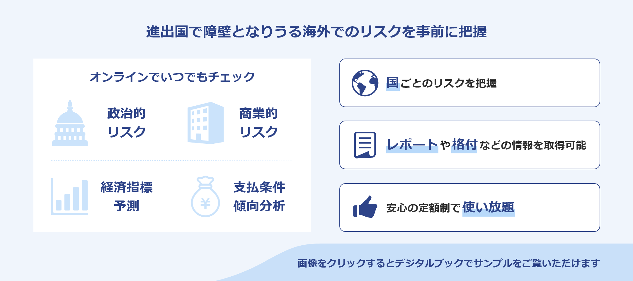 世界の国別リスク情報 オンライン