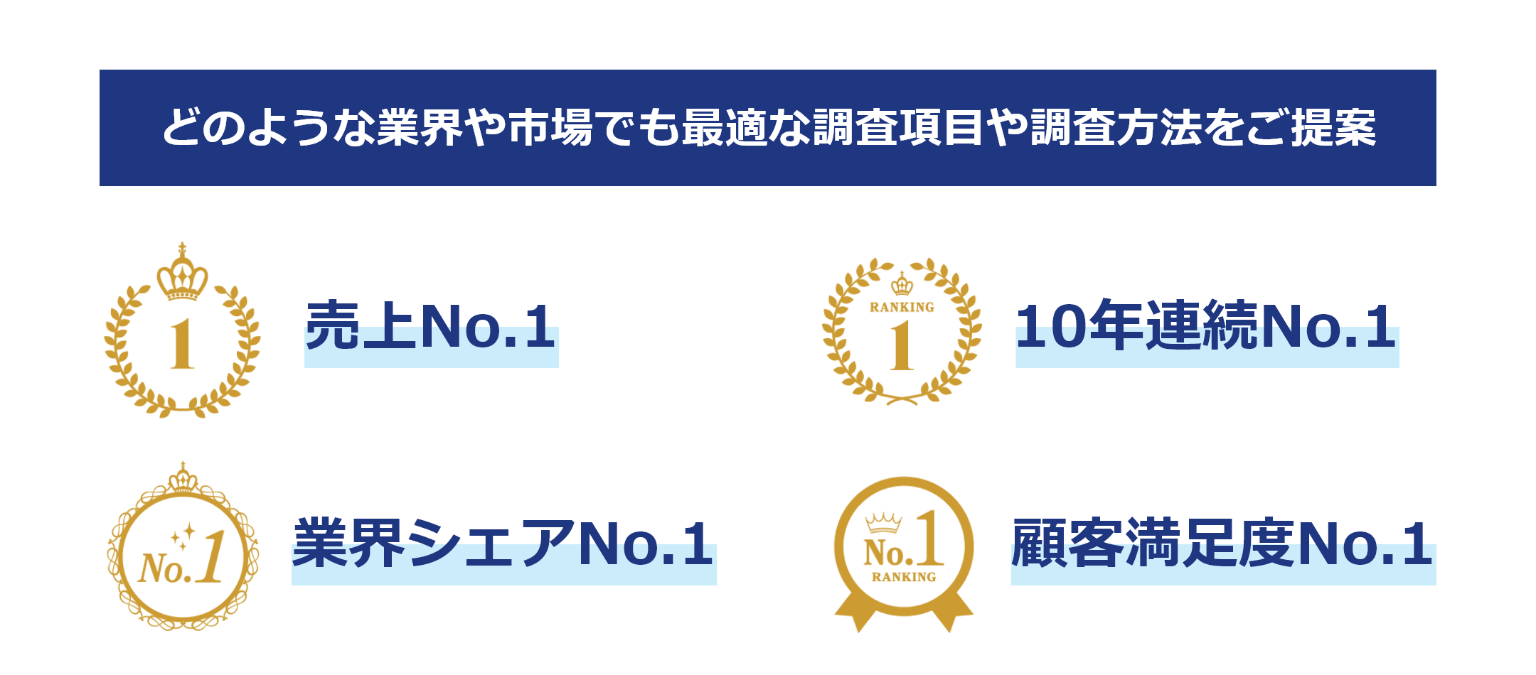 No.1調査
