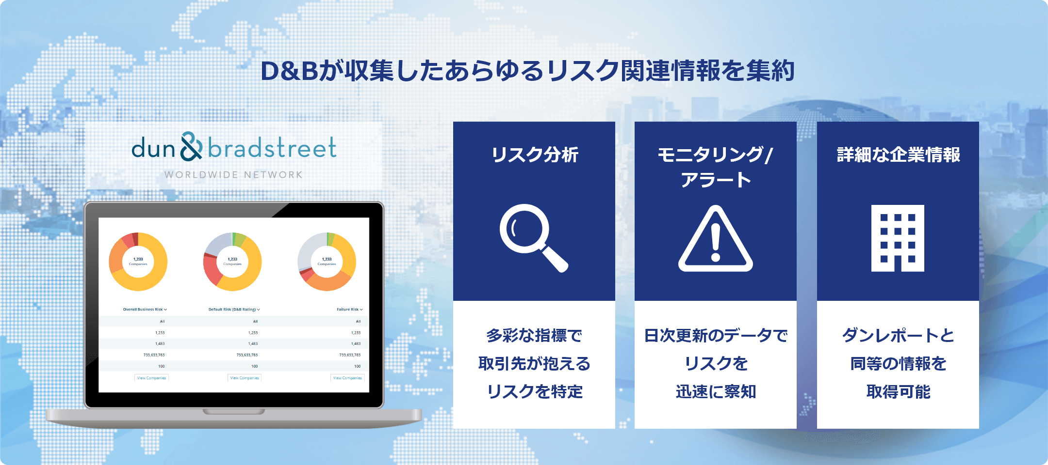 海外取引先与信管理オンラインサービス(D&B Finance Analytics)