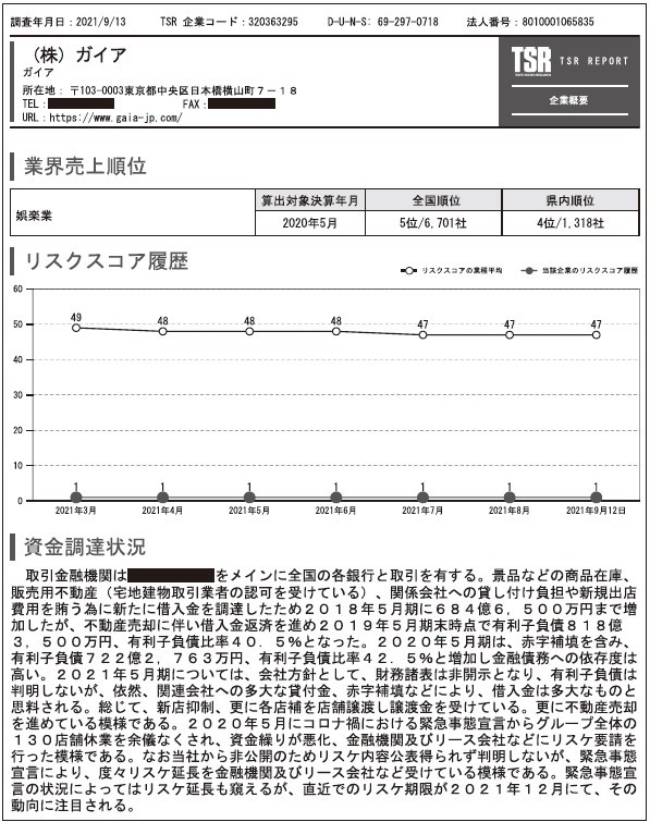 民事再生のパチンコ大手、（株）ガイアの信用調査報告書を読み解く