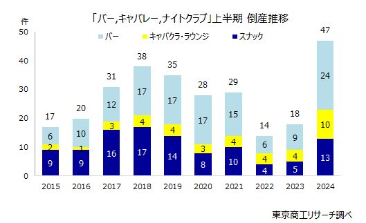 BS-8 特別注文 プロ支給グラブ 楽天市場】必ず硬式グラブが入ったスペシャルバッグ（7〜8万円