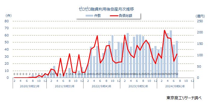 2024 完成シリーズ 社会と情報(旧情報) THE21 | 雑誌 | PHP研究所