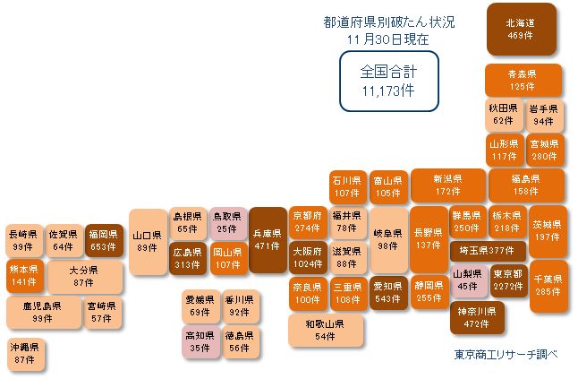 税経通信　2020年　1 2 3 9 10 11 12の各月です。 消費税「減税・廃止」73％ 石破内閣の支持率27％ コメ高騰対応