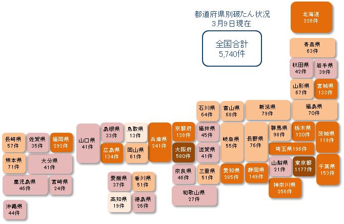 20230309未満