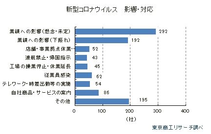 画像タイトル