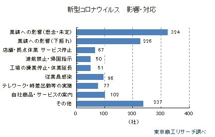 画像タイトル