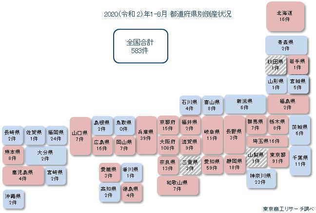 飲食業4