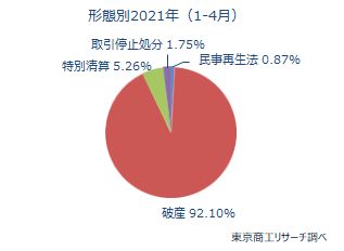 後継者難2