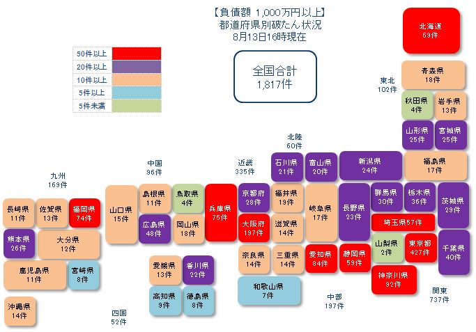 20210813以上