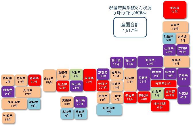 20210813未満