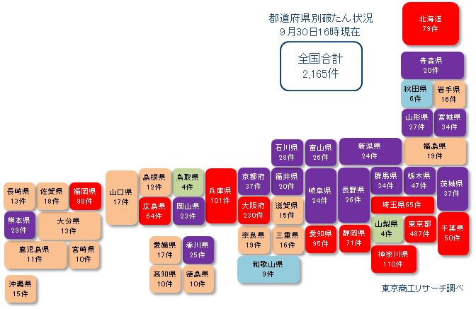 20210929以上