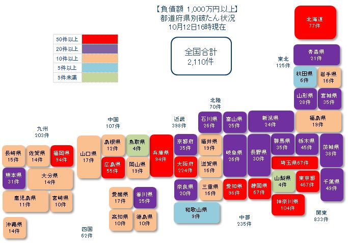 コロナ以上20211012