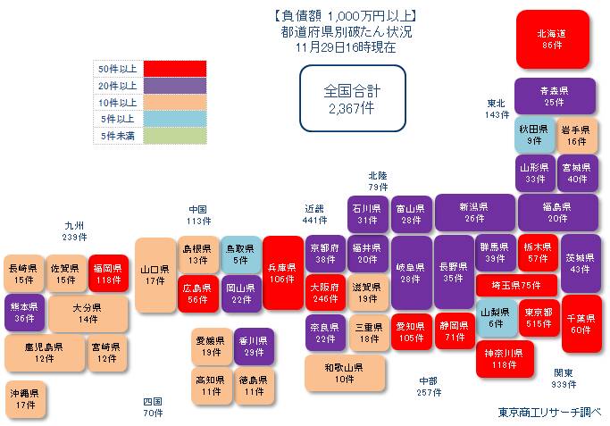 コロナ以上20211129