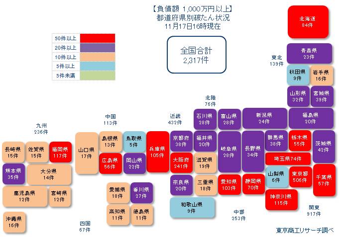 コロナ以上20211117
