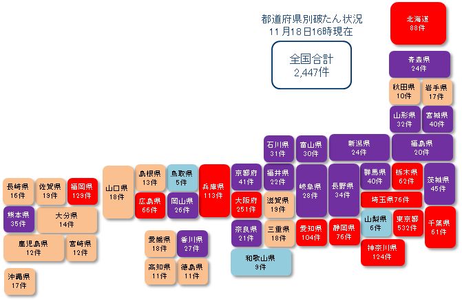 コロナ未満20211118