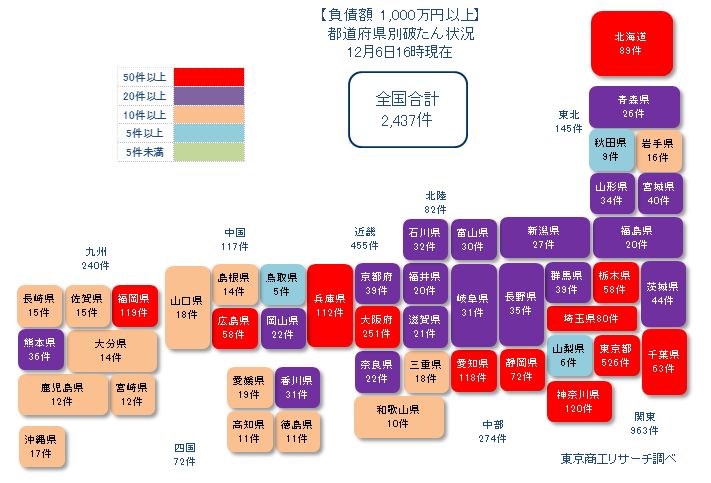 1206コロナ破たん1000以上