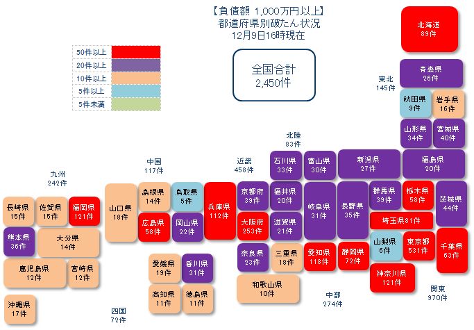 コロナ以上20211209