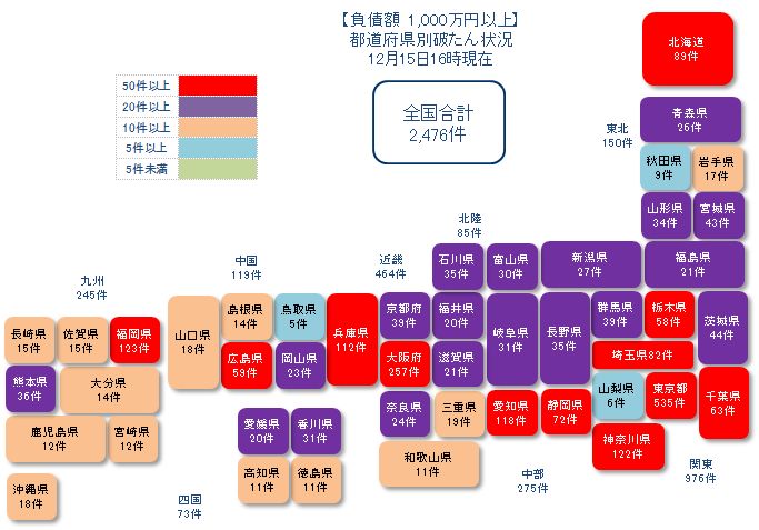 コロナ以上1215