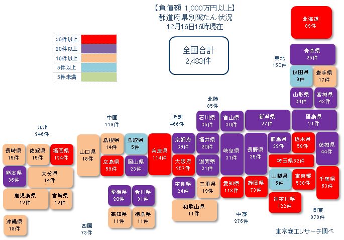 コロナ以上1215