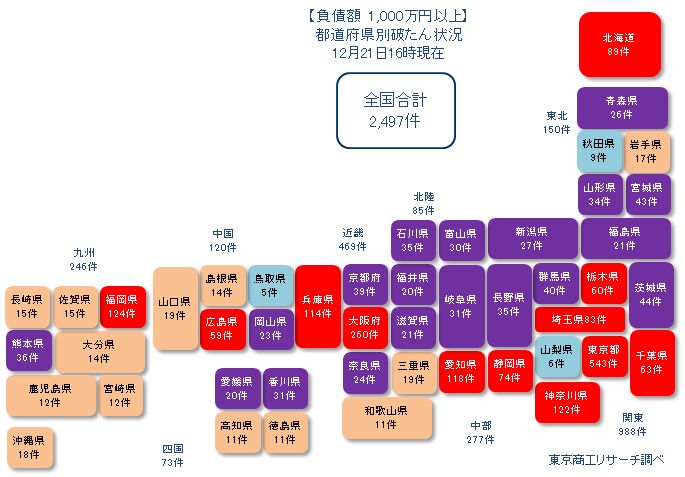 20211217コロナ以上