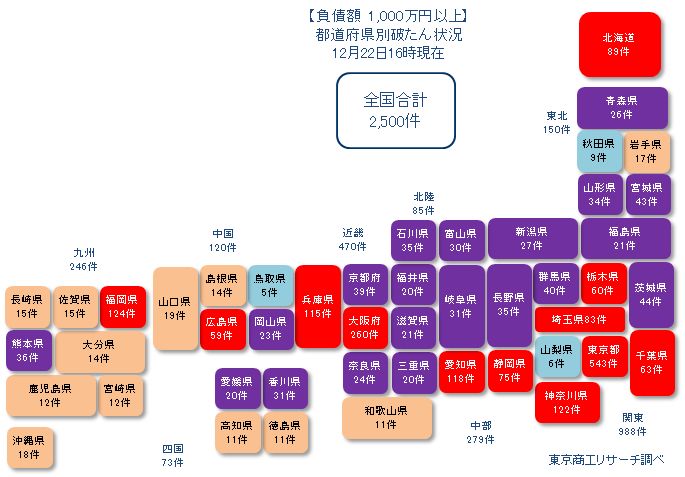 20211217コロナ以上