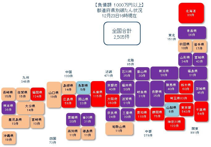 1223地図1000万円以上