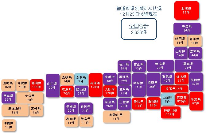 1223地図1000万円未満