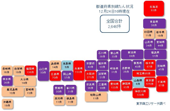 1223地図1000万円未満