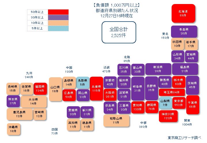 コロナ以上20211227