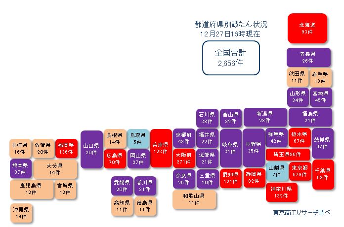 コロナ未満20211227