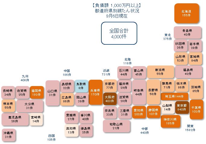 0906以上