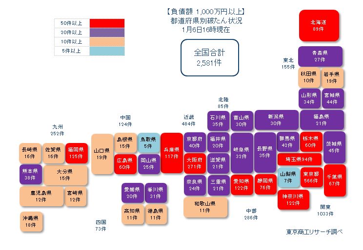 20211217コロナ以上