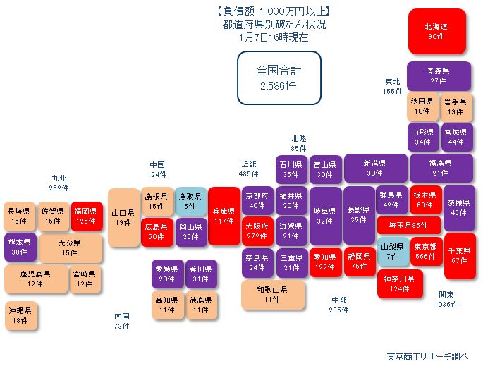 20211217コロナ以上