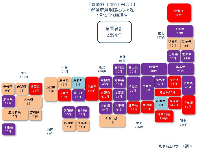 20211217コロナ以上