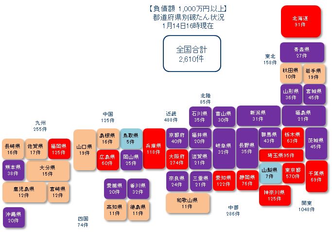 コロナ破たん、東京で600件迫る 感染拡大による「息切れ破たん