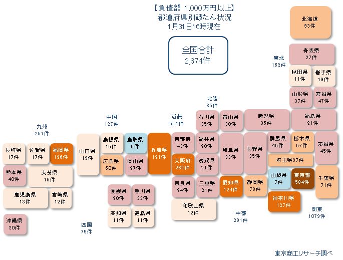 コロナ0127以上