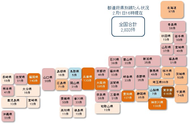 20220201地図以下