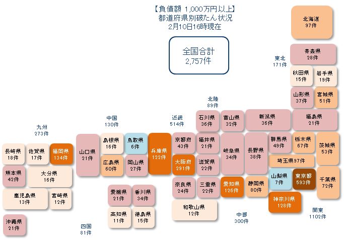 0210以上