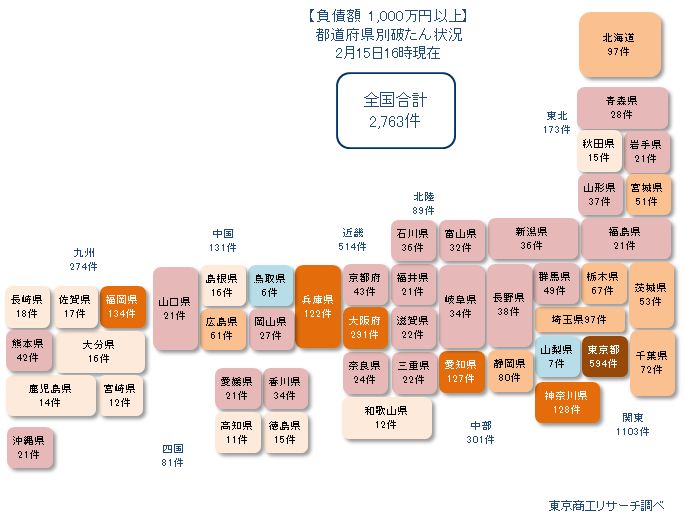 0215以上