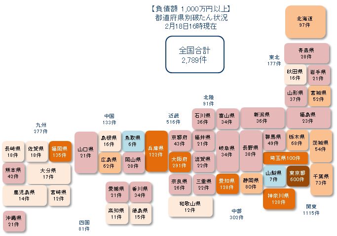 0218以上