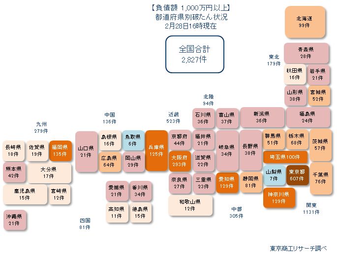 0225以上
