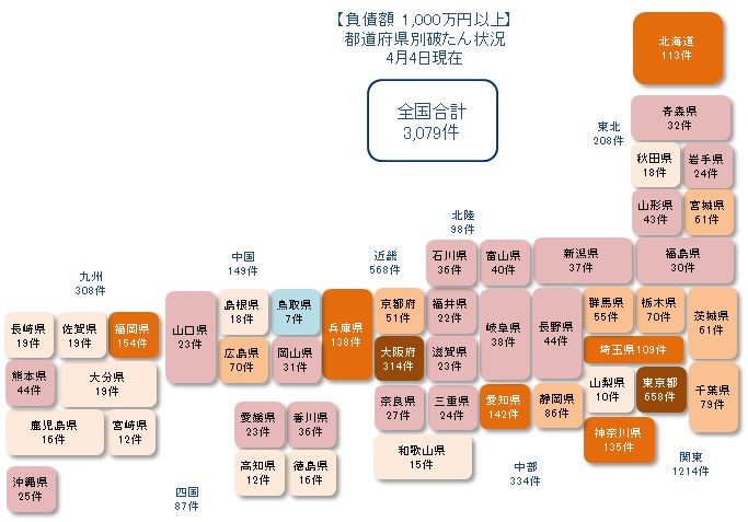 0404以上