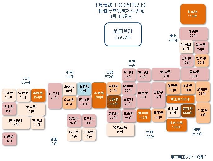 0405以上