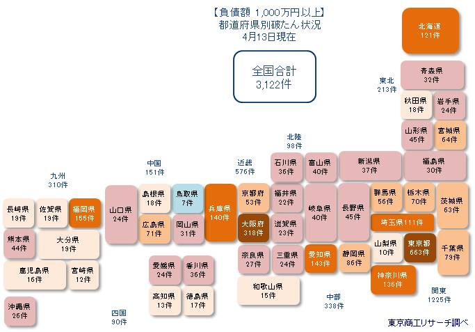 コロナ以上20220413