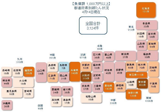 0414以上