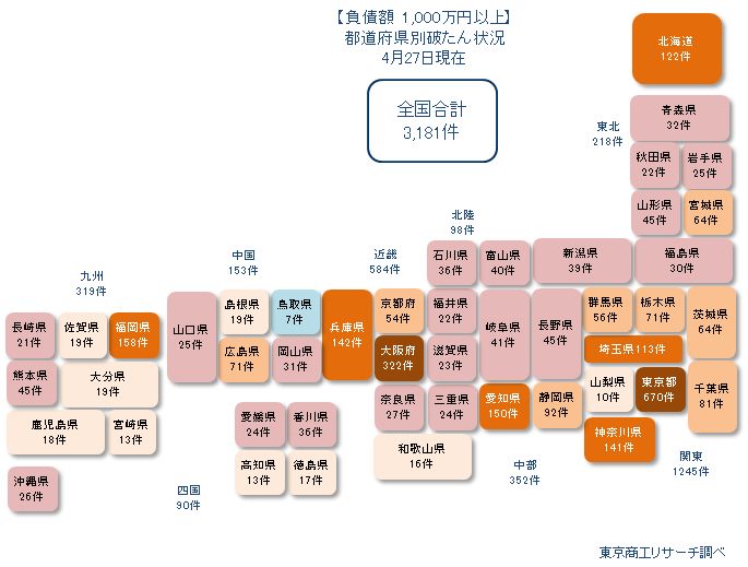 0425以上