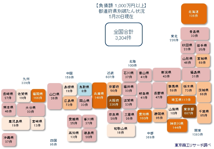 コロナ以上20220520