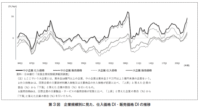 中小企業白書1_3
