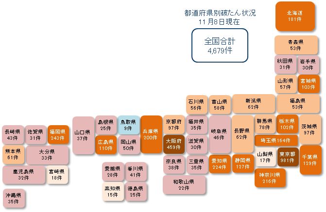 1108未満